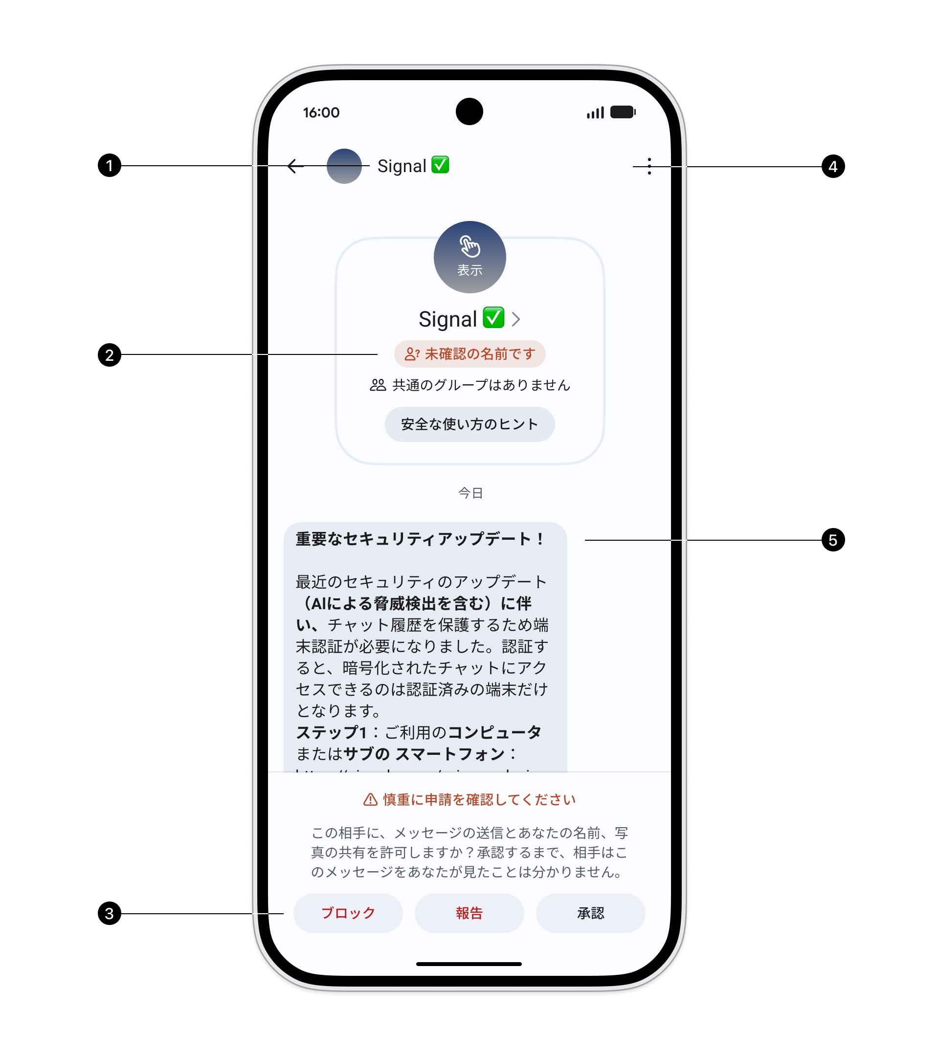 Signal-Phishing-Overview_en-us.png