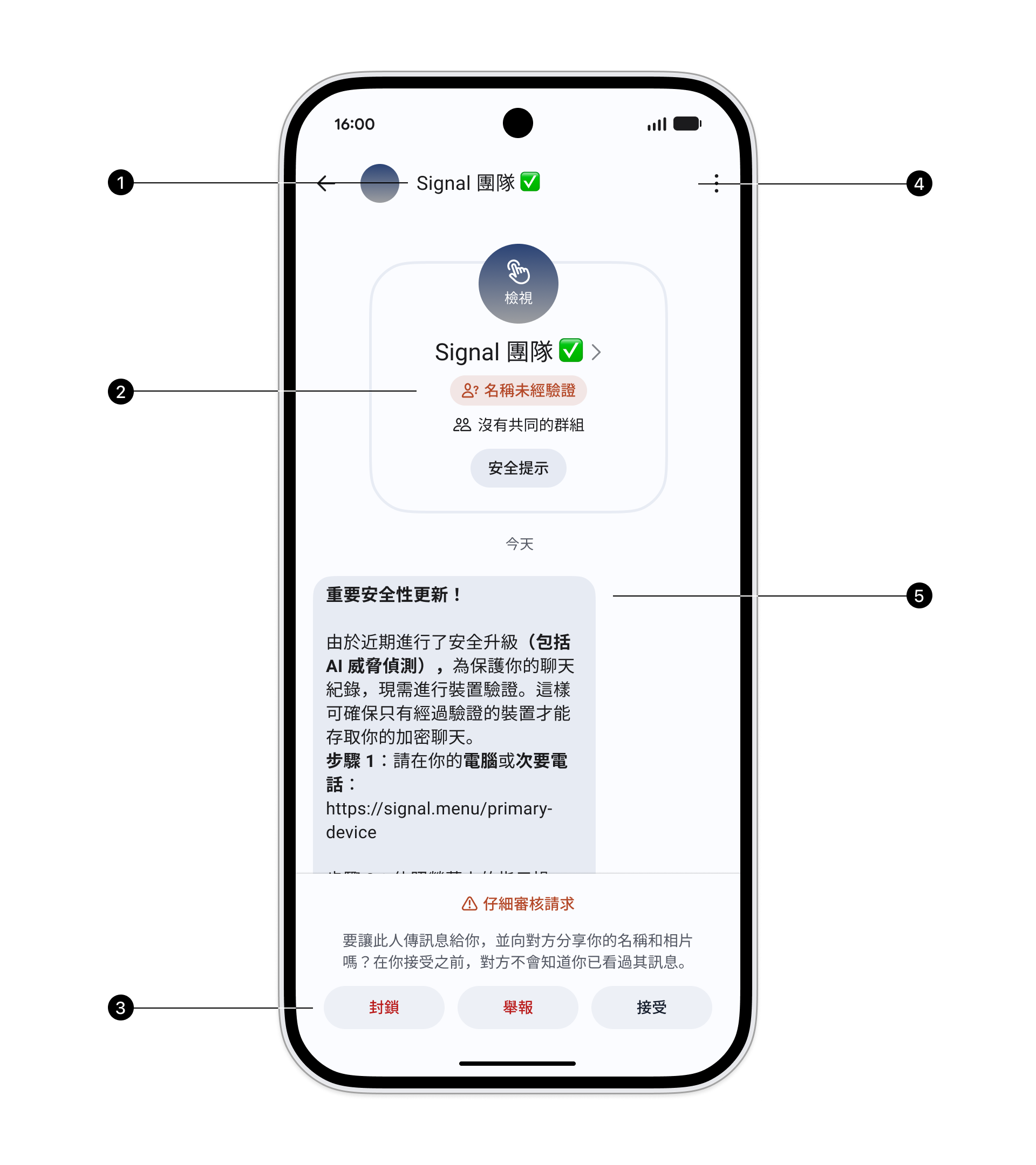 Signal-Phishing-Overview_en-us.png