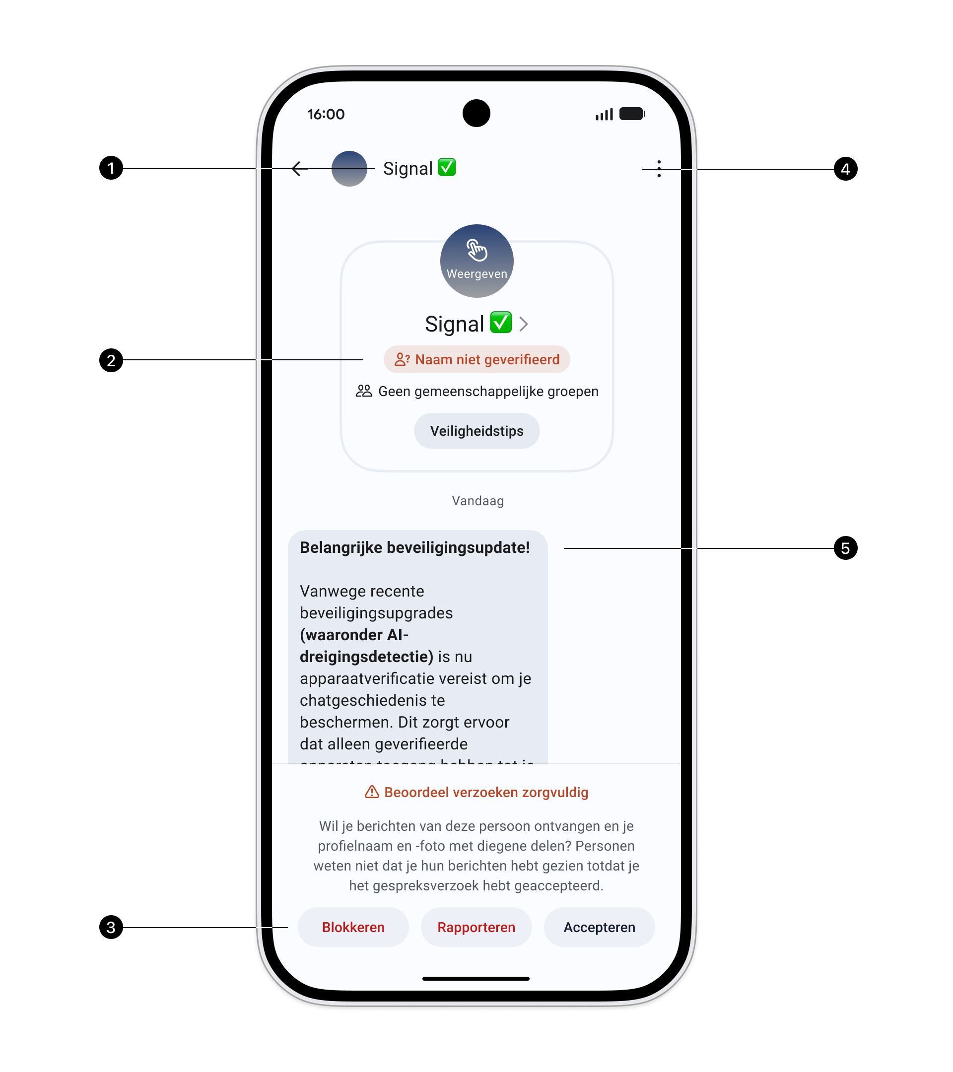Signal-Phishing-Overview_en-us.png