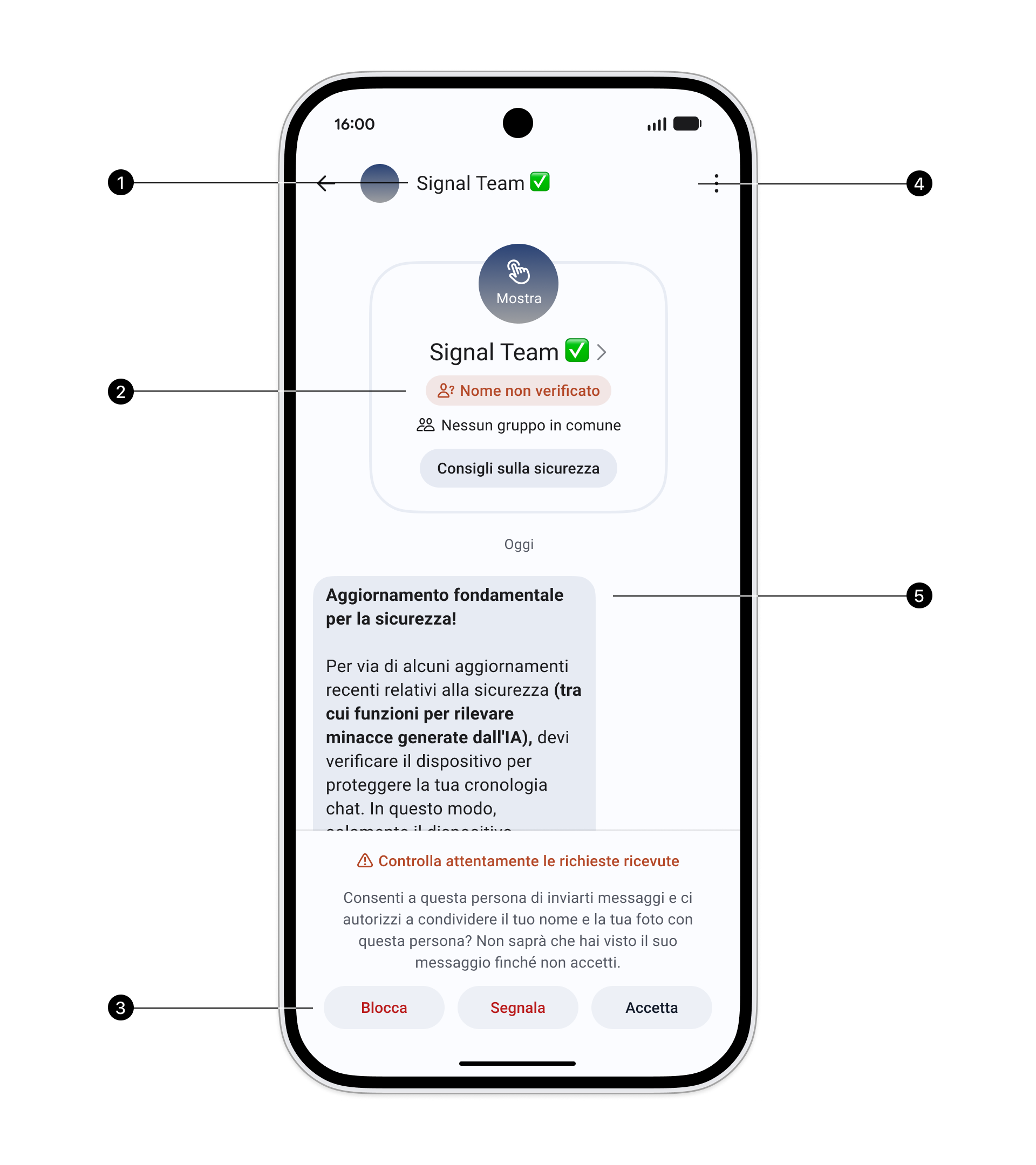 Signal-Phishing-Overview_en-us.png