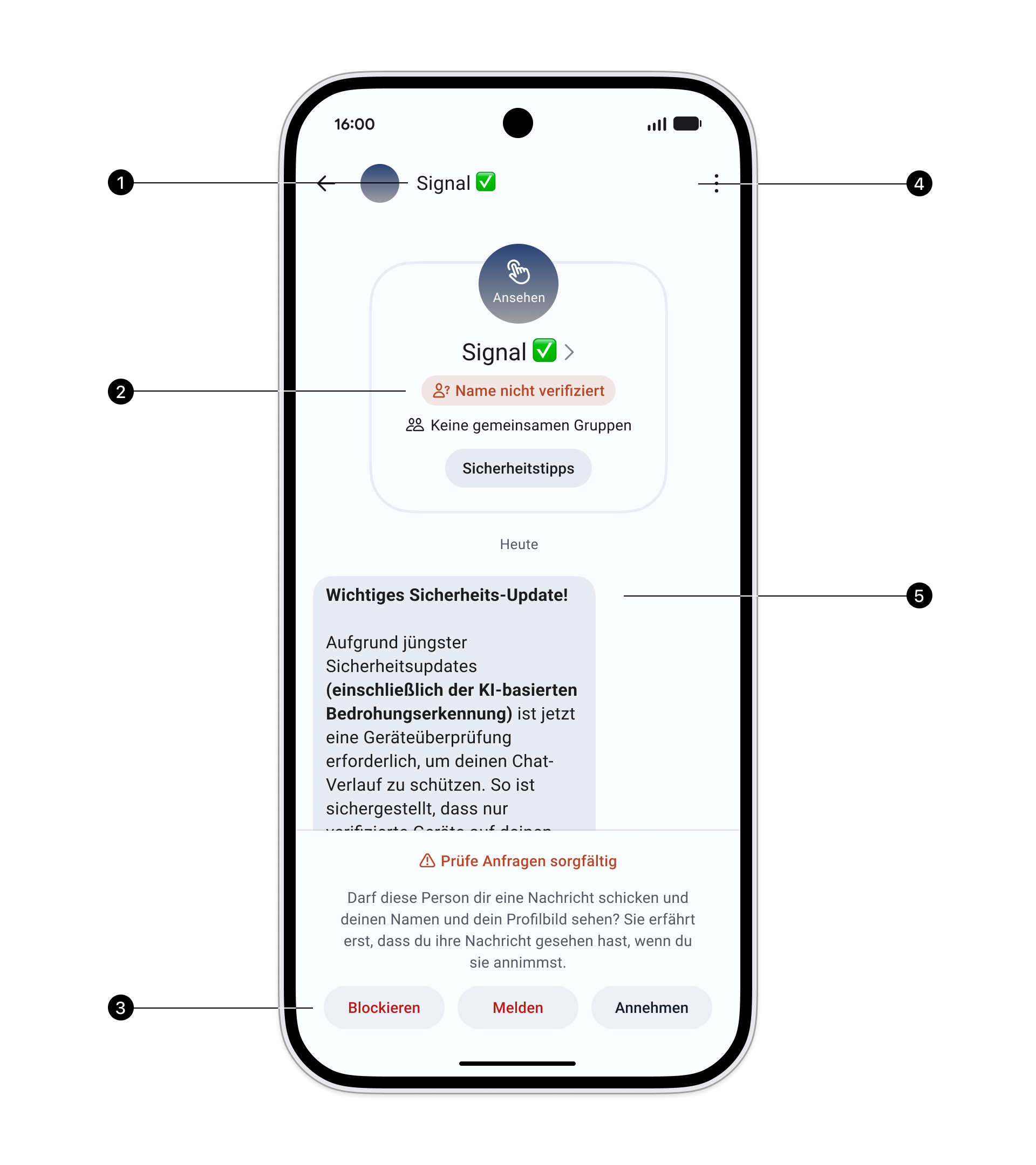 Signal-Phishing-Überblick_de.png