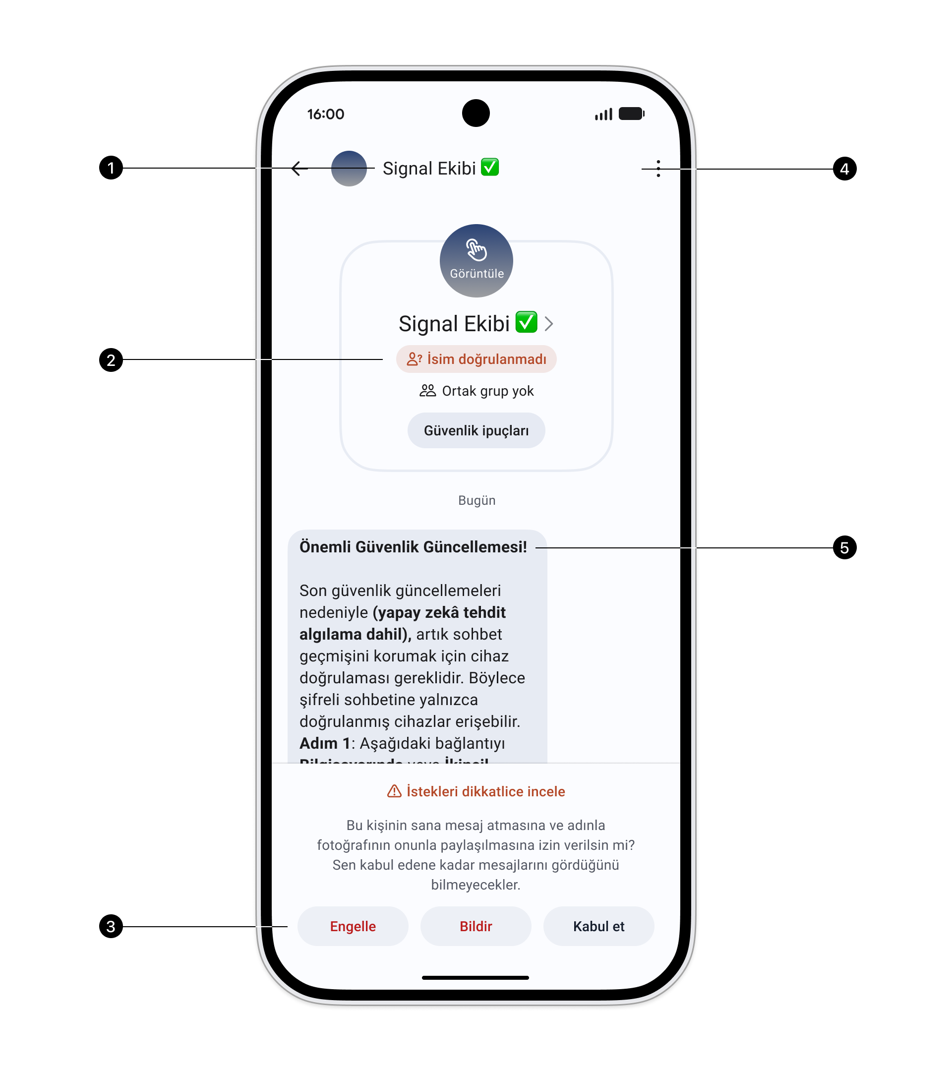 Signal-Phishing-Overview_en-us.png