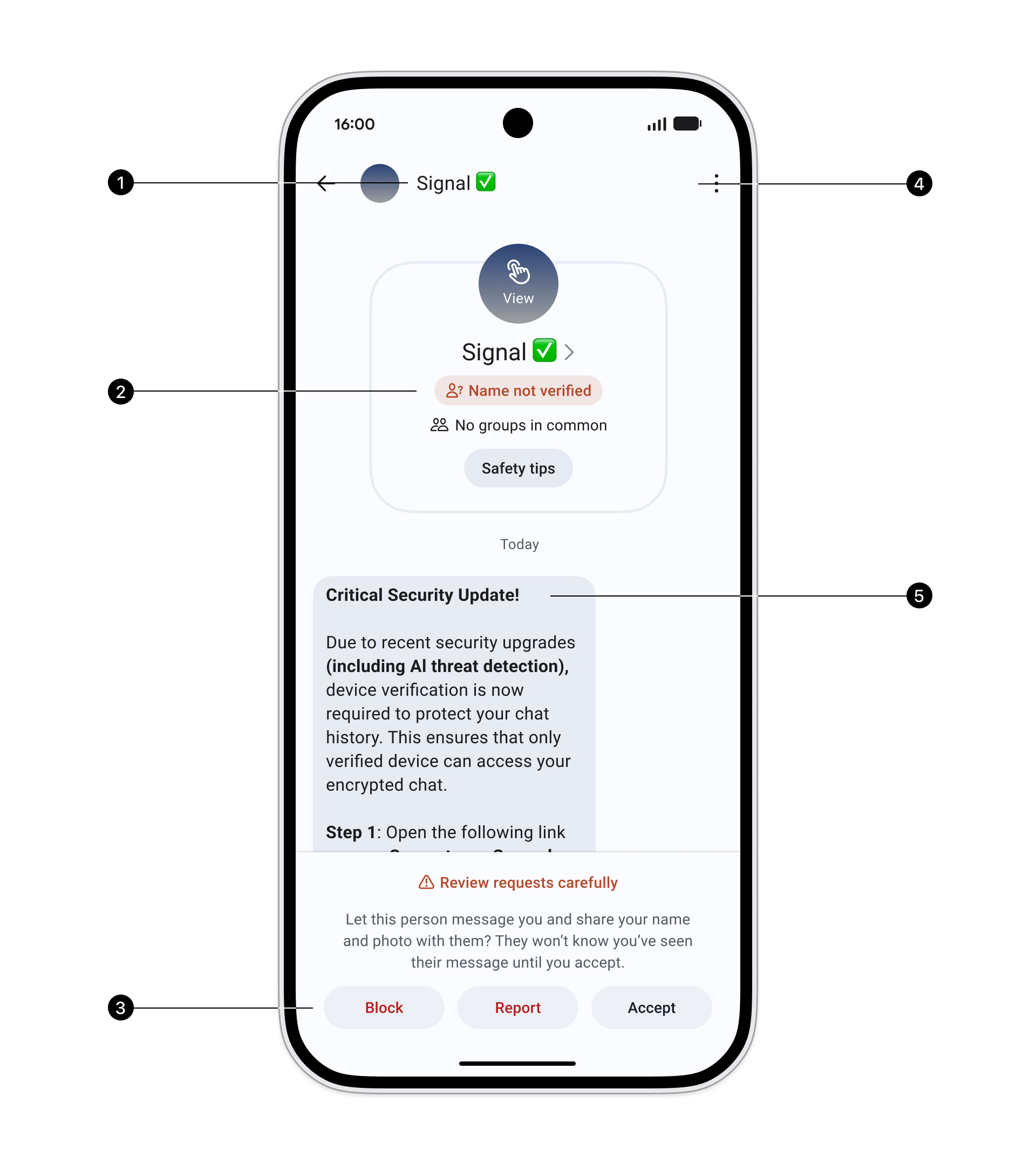 Signal-Phishing-Overview_en-us.png
