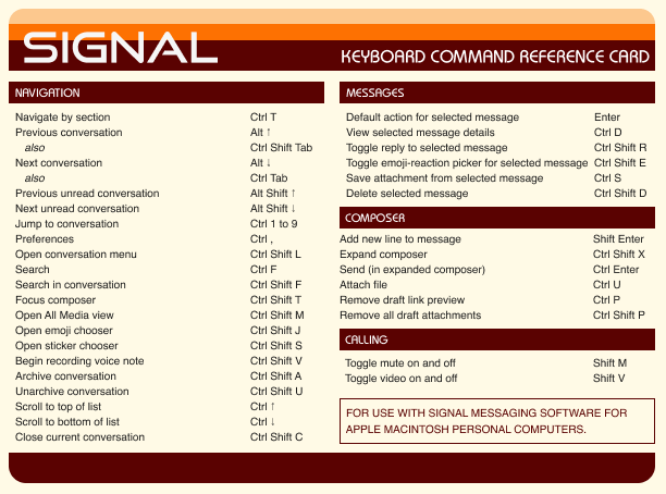 Signal Desktop Keyboard Shortcuts Signal Support