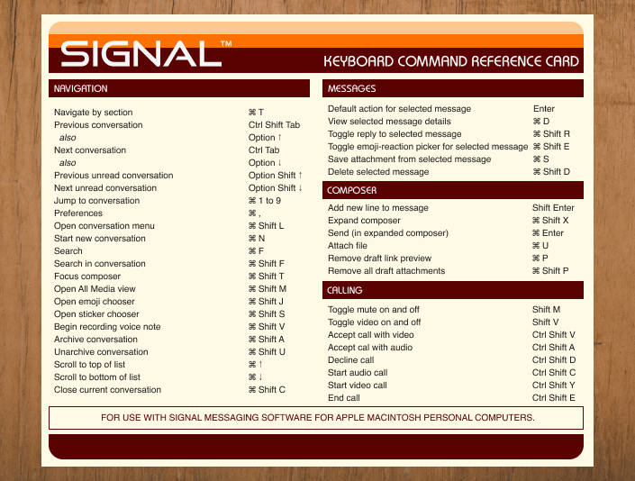 Signal Desktopキーボードショートカット Signal サポート